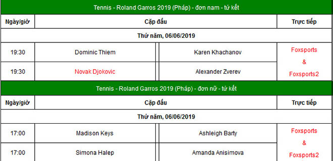 Roland Garros ngày 11: Halep thua sốc ở tứ kết Roland Garros - 2