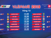 Bóng đá - Vòng 13 V-League: Sức ép lớn với Hà Nội, sân Thống Nhất hứa hẹn rực lửa