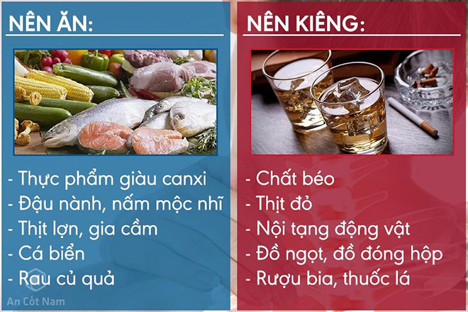 Thoái hóa đốt sống cổ là gì? Nguyên nhân, triệu chứng và cách chữa bệnh - 2