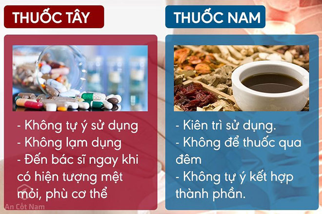 Thoái hóa đốt sống cổ là gì? Nguyên nhân, triệu chứng và cách chữa bệnh - 3