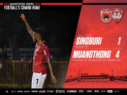 Bóng đá - Singburi - Muangthong United: Văn Lâm vững vàng, đại tiệc 5 bàn