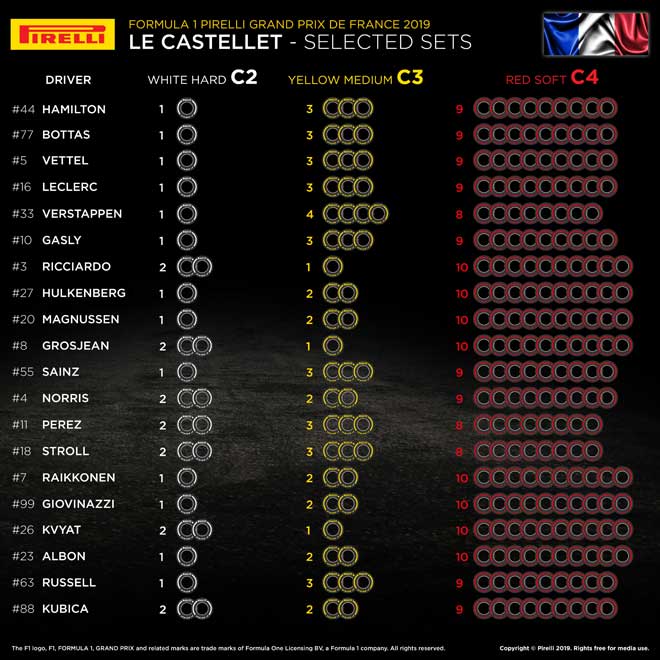 Đua xe F1, French GP: Mê hoặc vẻ đẹp miền Nam nước Pháp - 5