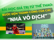 Thể thao - Bài học giá trị từ thể thao: Bước đệm thành công của các “nhà vô địch”