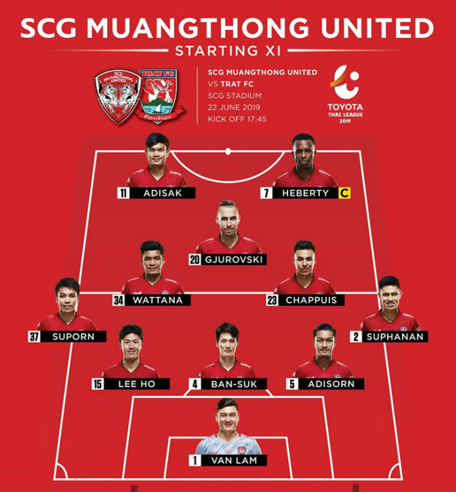 Muangthong - Trat FC: Văn Lâm sạch lưới, chiến thắng 3 sao - 2