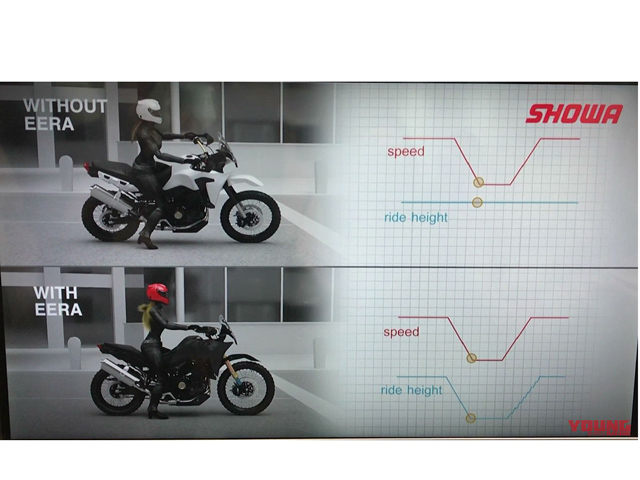 Showa tung hệ thống treo mới thân thiện với biker có chiều cao hạn chế