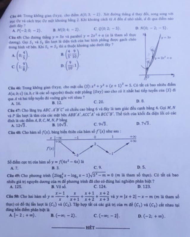 Gợi ý giải đề thi môn Toán THPT quốc gia 2019 - 11