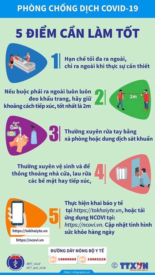 Những thói quen cần thay đổi trong mùa dịch Covid-19 - 2