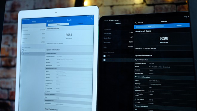 Điểm hiệu năng đồ họa của iPad Pro 2017 (trái) và iPad Pro 2020 (phải).