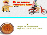 Thế giới xe - Infographic: 8 vi phạm giao thông thường gặp, lái xe máy phải biết