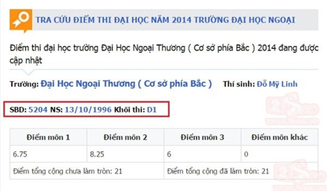 &#34;Hoa hậu Việt Nam 2016&#34; đã dự thi 2 khối thi, tuy số điểm ở khối A của Đỗ Mỹ Linh không cao nhưng điểm khối D1 của cô lại hoàn toàn gây ấn tượng với người hâm mộ.&nbsp;