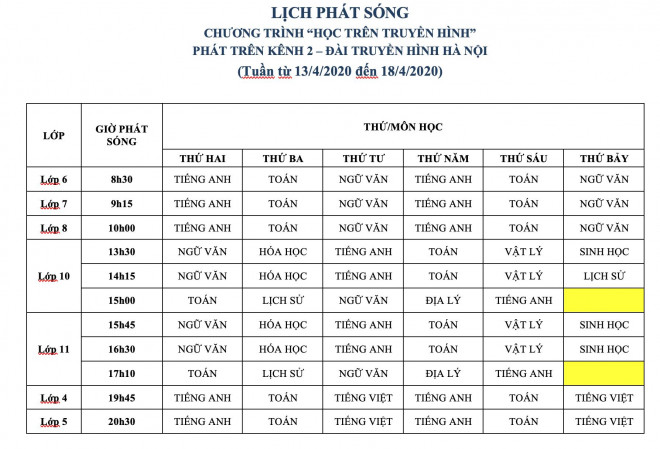 Lịch dạy học trên truyền hình từ ngày 13-18/4/2020.