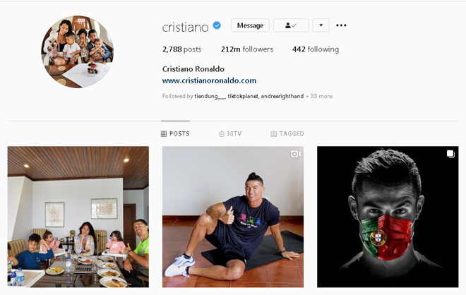Ronaldo đang là ngôi sao có ảnh hưởng lớn nhất trên Instagram