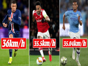 Bóng đá - Top 10 “thánh tốc độ” bóng đá: Mbappe số 1, Salah không nổi top 5