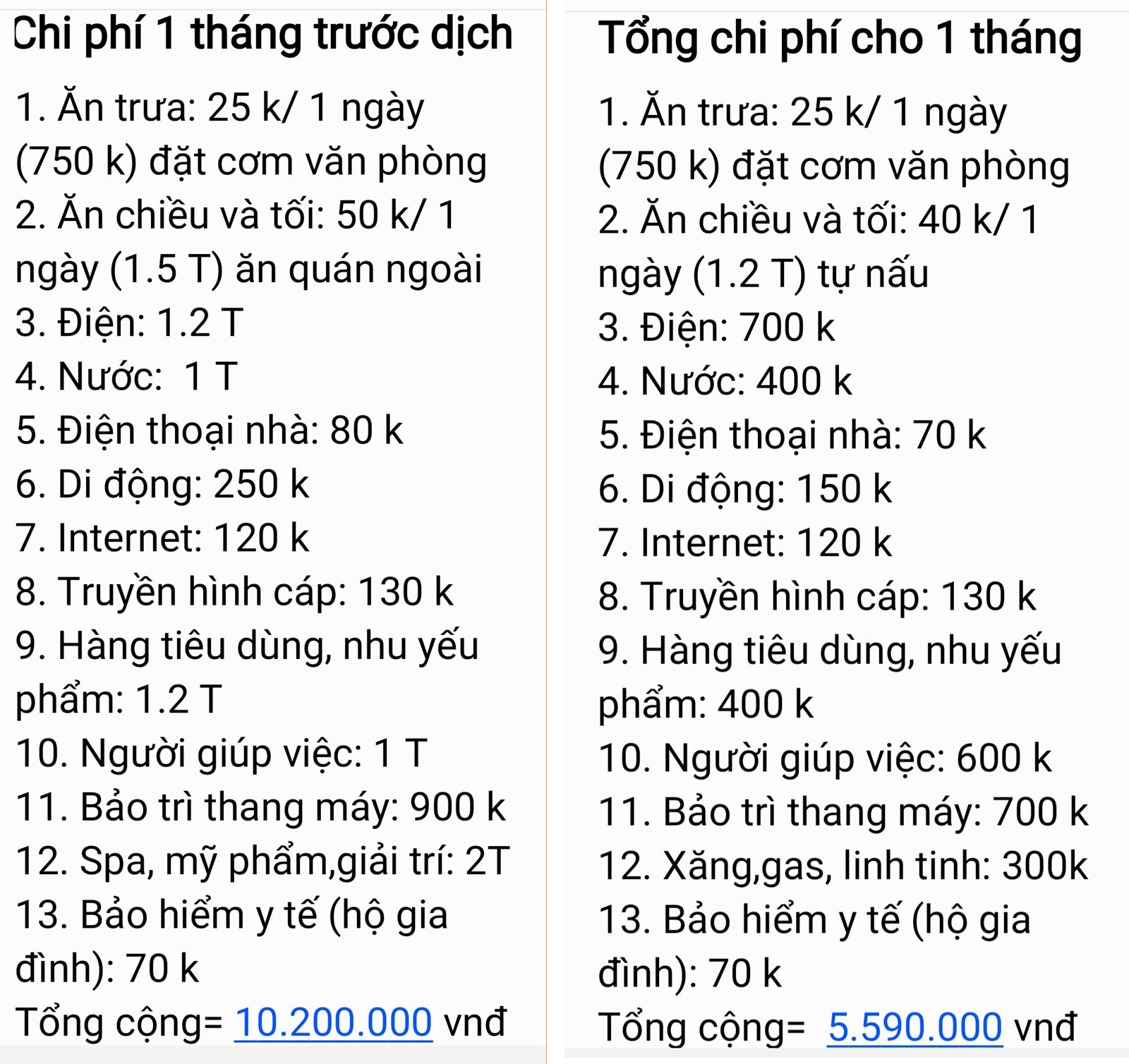 Nam ca sĩ ở nhà 2.000 cây vàng lại có cách tiêu pha đặc biệt đến thế này - 4