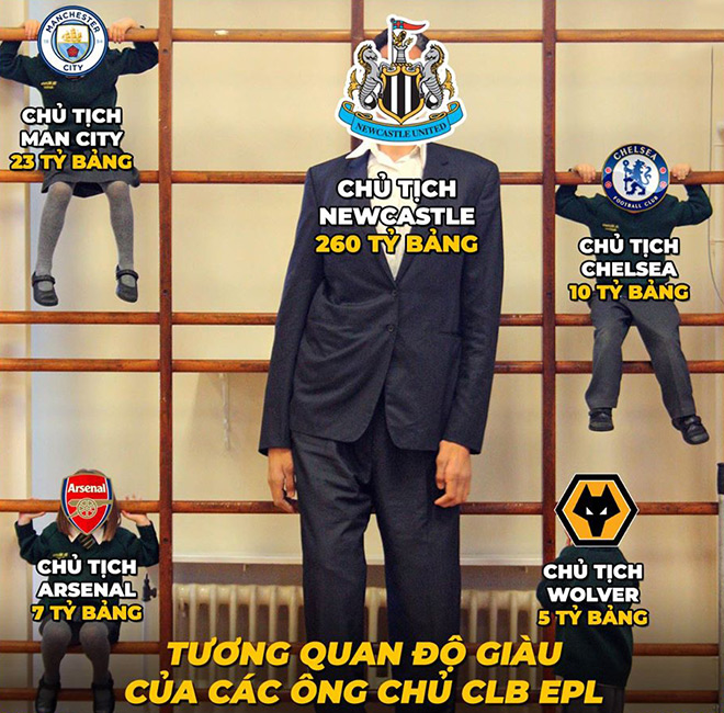 Độ giàu có của ông chủ mới Newcastle so với các đại&nbsp; gia tại ngoại hạng Anh.