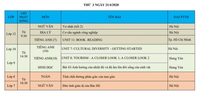 Chi tiết lịch phát sóng chương trình học trên truyền hình cho học sinh cả nước từ 20-25/4 - 6