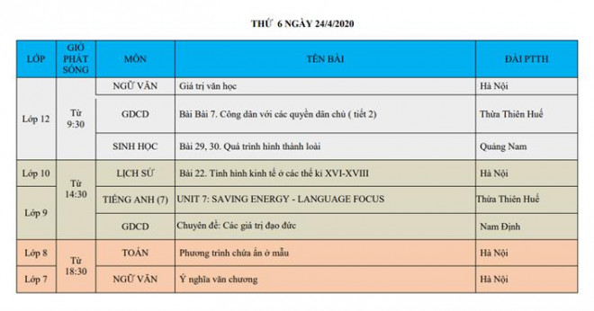 Chi tiết lịch phát sóng chương trình học trên truyền hình cho học sinh cả nước từ 20-25/4 - 9