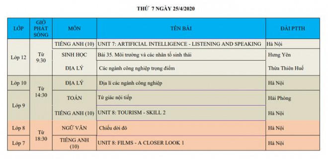 Chi tiết lịch phát sóng chương trình học trên truyền hình cho học sinh cả nước từ 20-25/4 - 10