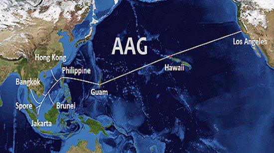 AAG là một trong những tuyến cáp quang biển đóng vai trò quan trọng trong việc kết nối Internet Việt Nam đi quốc tế . (Ảnh minh họa)