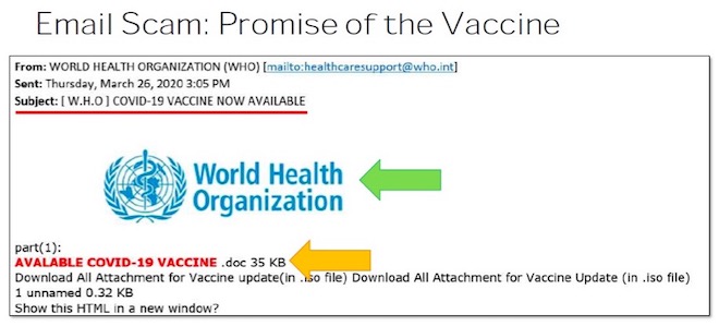 Một email lừa đảo giả mạo Tổ chức Y tế Thế giới (WHO).