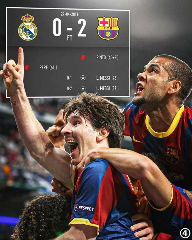 Ký ức khó quên của Messi và Barca khi đại náo sân của Real ở bán kết lượt đi Champions League 9 năm trước
