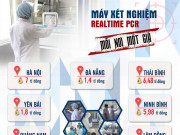 Tin tức trong ngày - [Infographic] Sau vụ &quot;thổi giá&quot; máy xét nghiệm Covid-19 ở Hà Nội, lộ bất thường tại nhiều địa phương