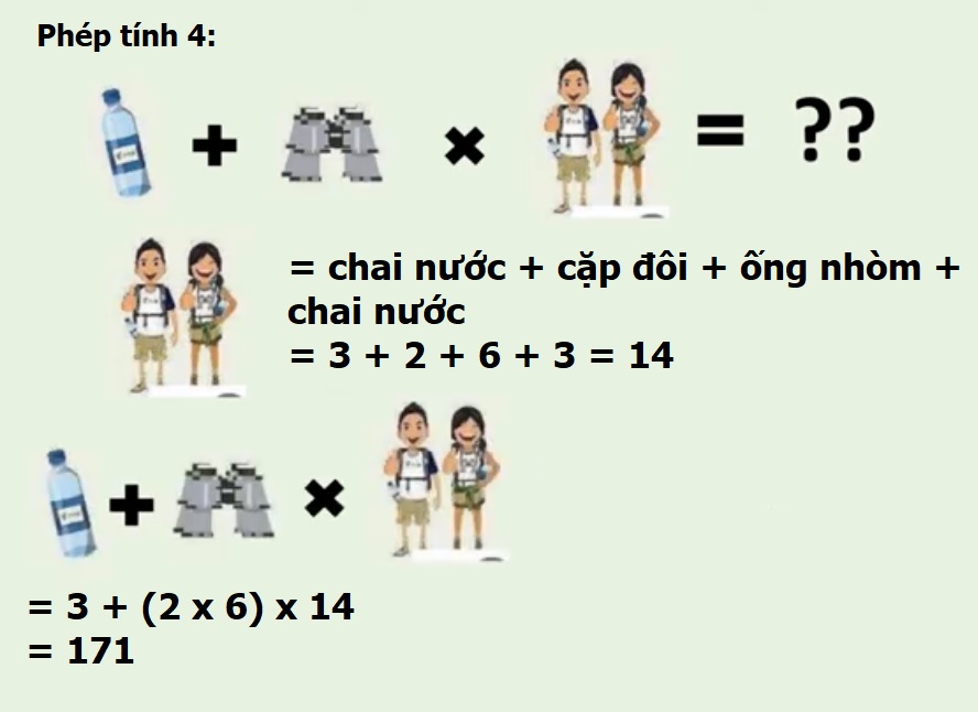 Câu đố cặp đôi đi du lịch siêu khó, tính mãi không ra đáp án - 5