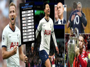 Bóng đá - Tottenham vượt MU - Man City giàu nhất Ngoại hạng Anh, không cần bán Harry Kane