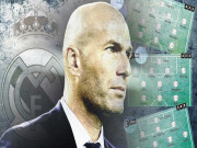 Bóng đá - Real có 3 đội hình toàn SAO cực chất, Zidane &quot;sống khỏe&quot; thời covid-19