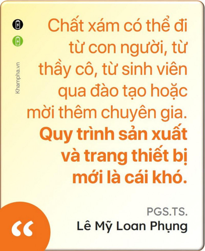 PGS.TS Lê Mỹ Loan Phụng: Người &#39;mở đường&#39; cho pin sạc Việt Nam - 10