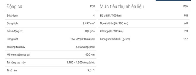 Giá xe Porsche mới nhất tháng 5/2020 tất cả phiên bản - 15