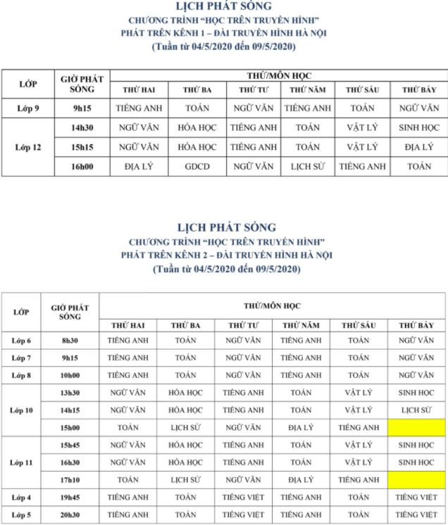 Công bố lịch dạy học qua truyền hình của Hà Nội sau dịp lễ 30/4-1/5 - 1