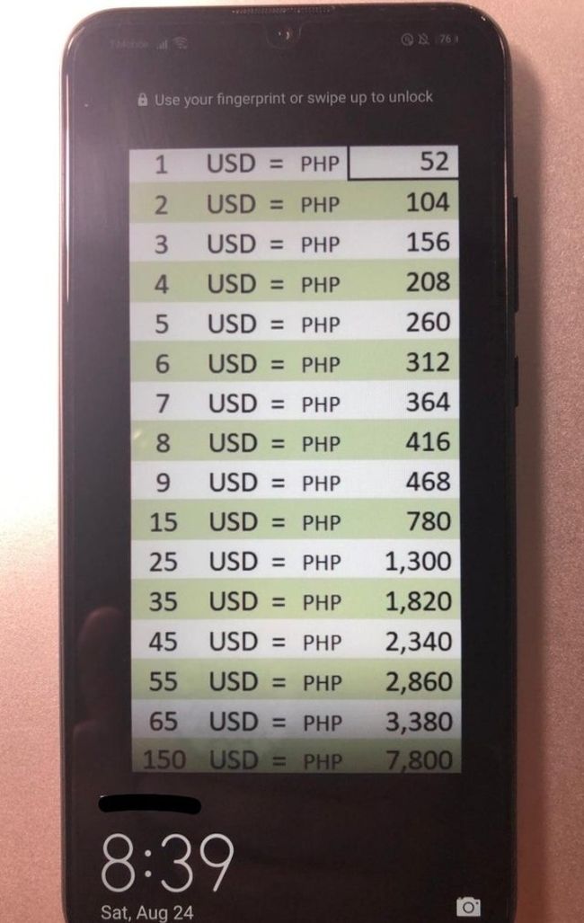 Đặt hình ảnh biểu đồ chuyển đổi tiền tệ làm ảnh màn hình khóa điện thoại để truy cập nhanh đi ra nước ngoài.