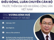 Tin tức trong ngày - Điều động, luân chuyển cán bộ trước thềm Đại hội XIII Đảng Cộng Sản Việt Nam