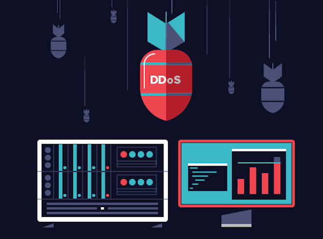 DDoS là một trong những hình thức tấn công mạng phổ biến hiện nay.