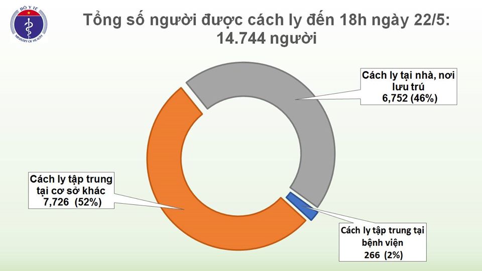 Thế giới ghi nhận hơn 335 nghìn ca nhiễm COVID-19 tử vong - 2