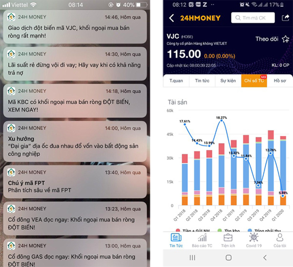 24Hmoney thường xuyên gửi thông báo về thị trường giúp cho nhà đầu tư có thông tin nhanh chóng, chính xác nhất.