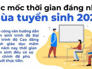 Giáo dục - du học - Chi tiết các mốc thời gian cần lưu ý mùa tuyển sinh 2020