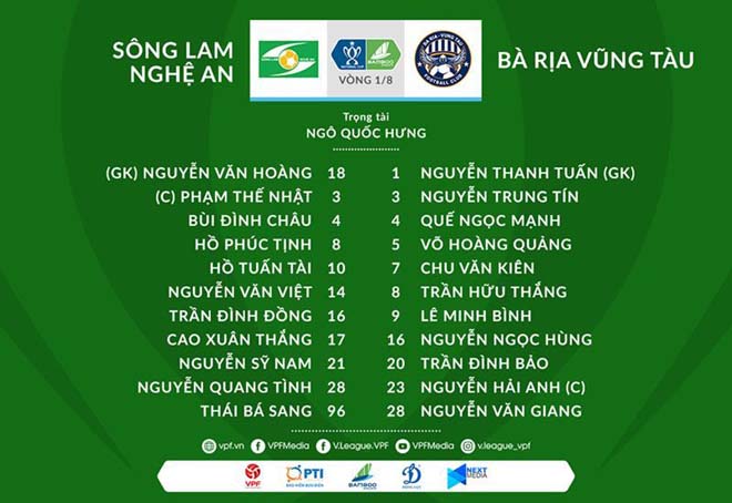 Video highlight trận SLNA - Bà Rịa Vũng Tàu: Đôi công nghẹt thở, định đoạt loạt &#34;đấu súng&#34; - 2