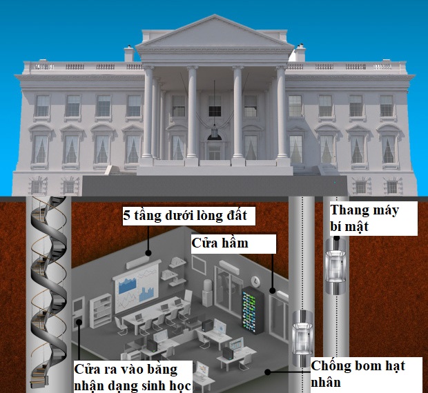 Sơ đồ hầm trú ẩn 5 tầng dưới Nhà Trắng. Ảnh: The Sun