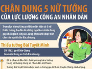 Tin tức trong ngày - Chân dung 5 nữ tướng của lực lượng Công an Nhân dân