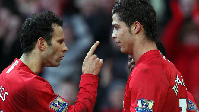 Ryan Giggs từng "đóng đinh" Ronaldo vào tường vì uống nước ngọt có ga