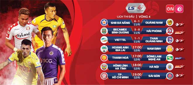 Lịch thi đấu và tường thuật trực tiếp các trận đấu đáng chú ý tại vòng 4 V-League 2020