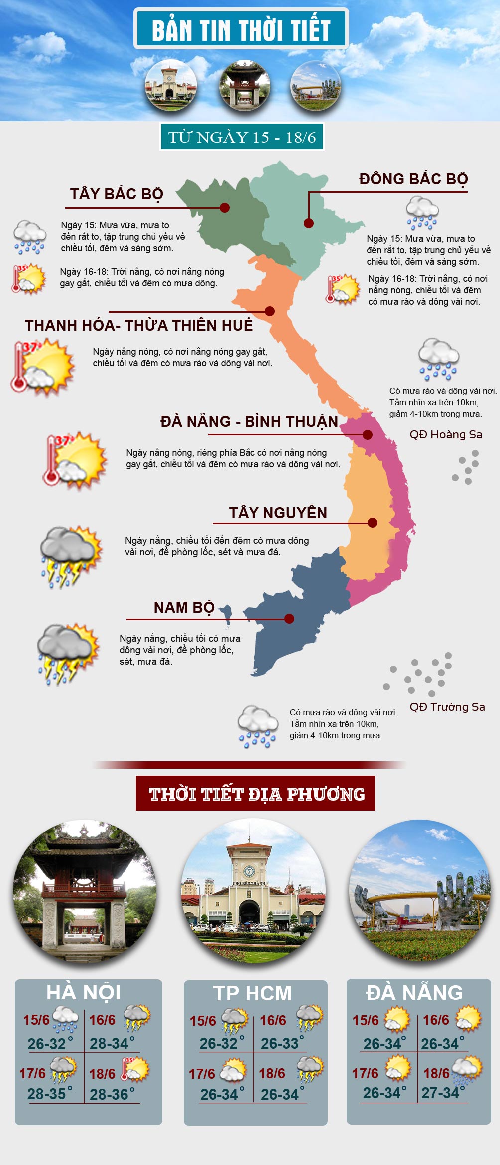 Miền Bắc mưa to do ảnh hưởng của bão số 1, miền Trung nắng nóng diện rộng - 1
