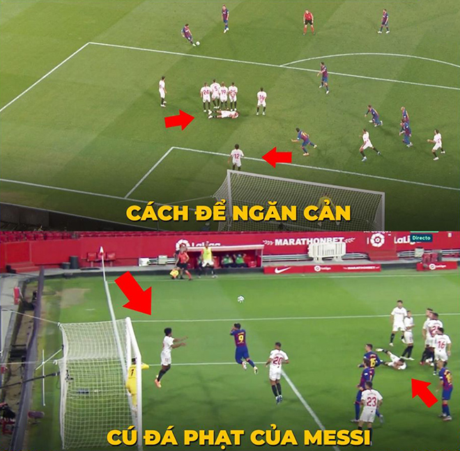 Cách để ngăn cản cú sút phạt của Messi.