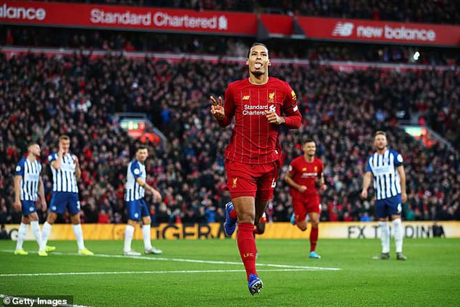 Van Dijk được đánh giá là cầu thủ xuất sắc nhất Liverpool ở chức vô địch Ngoại hạng Anh 2019/20