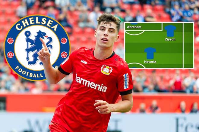 Kai Havertz tính chuyện đến Chelsea