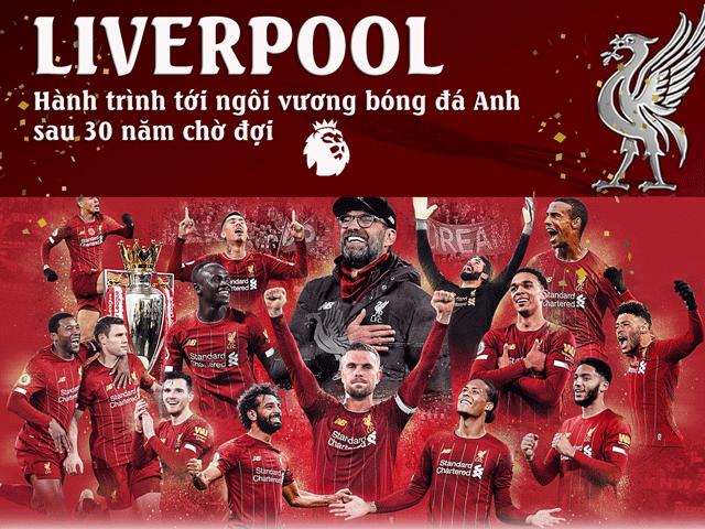 Bóng đá - Liverpool vô địch Ngoại hạng Anh: Siêu kỳ tích 30 năm, hay nhất lịch sử vì sao?