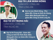 Tin tức trong ngày - Infographic: Bộ Công an bổ nhiệm 9 Giám đốc công an các tỉnh thành