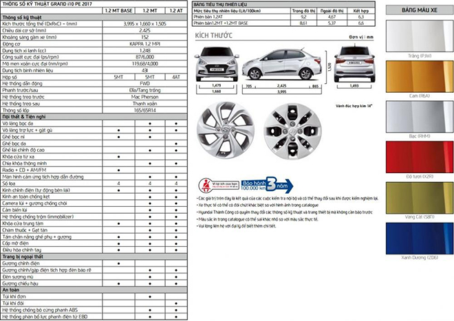 Giá xe Hyundai Grand i10 lăn bánh tháng 4/2021 - 5